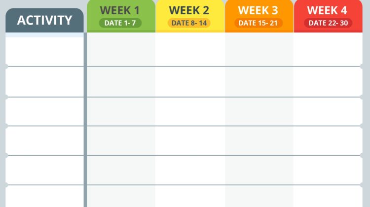 Como Iniciar o Planejamento do Programa, Projeto ou Subprojeto