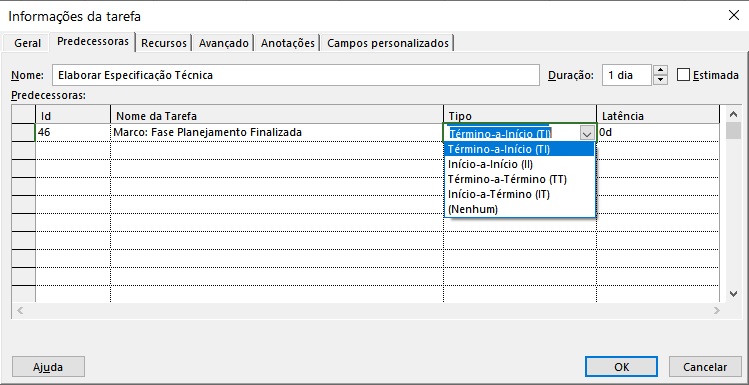 Como Iniciar o Planejamento do Projeto ou Programa