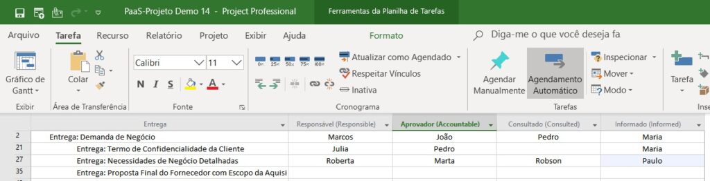 Como Estruturar as Entregas de Projetos e Programas