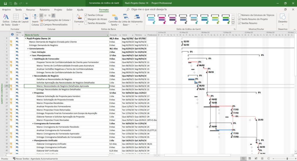 Modo de Exibição Gantt de Controle do Project Desktop