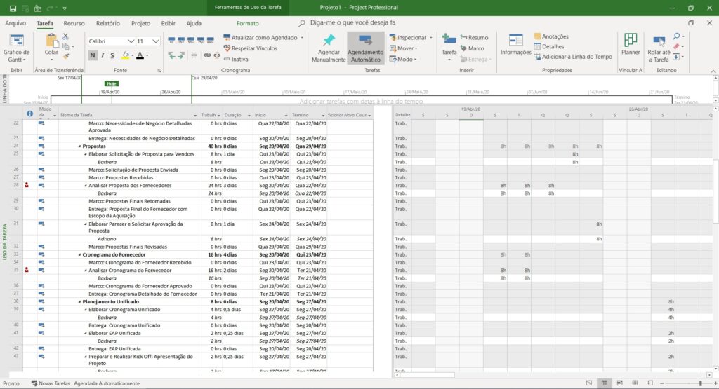 Modo de Exibição Uso da Tarefa do Project Desktop