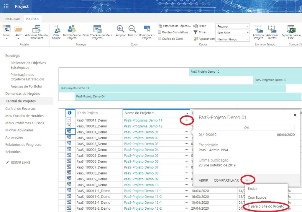 Projetos de tradução — Documentação Weblate 4.6